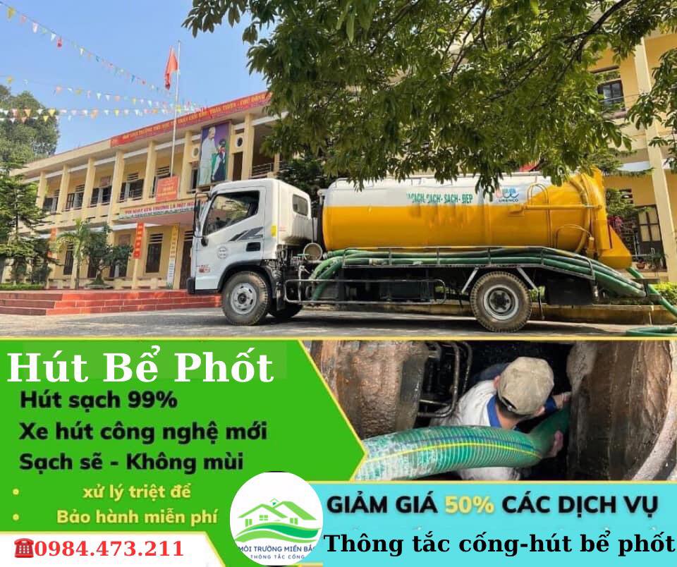 Máy móc thông tắc hiện đại